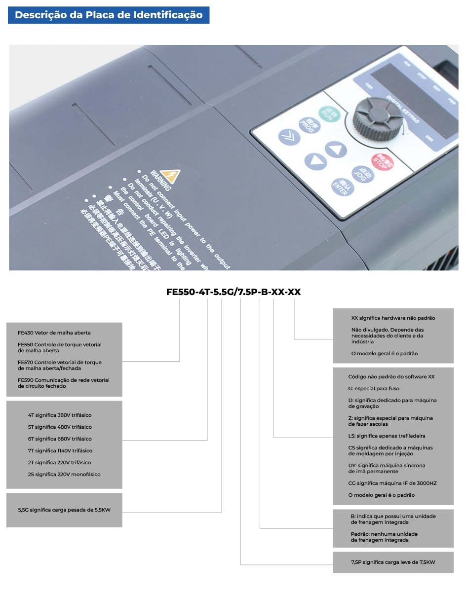 inversor de frequencia para motores Intermaq do Brasil